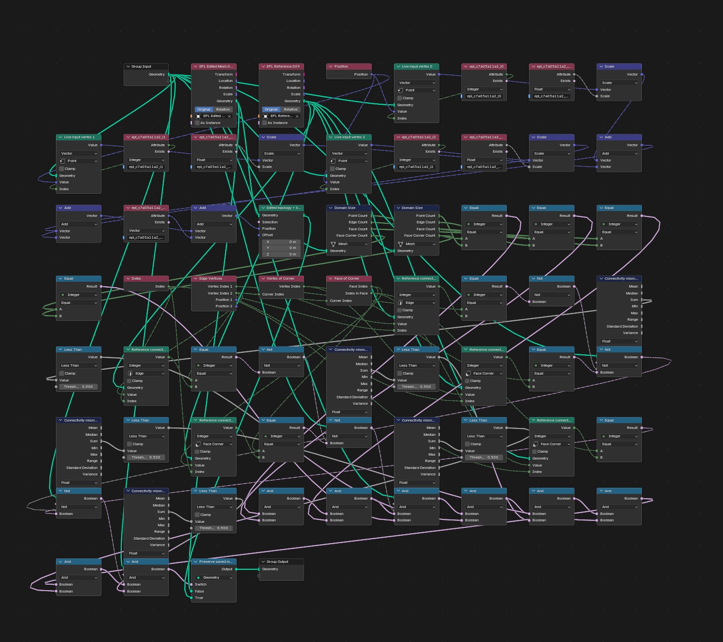 The Geometry Nodes system used internally by Edit Poly Modifier. Users work through the modifier stack.