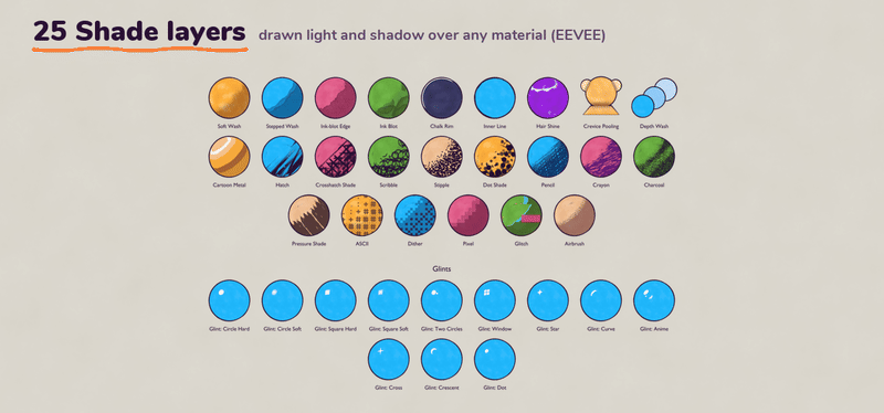 Shade layers
