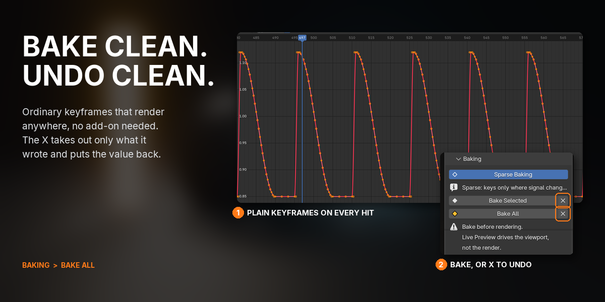 Bakes to plain keyframes