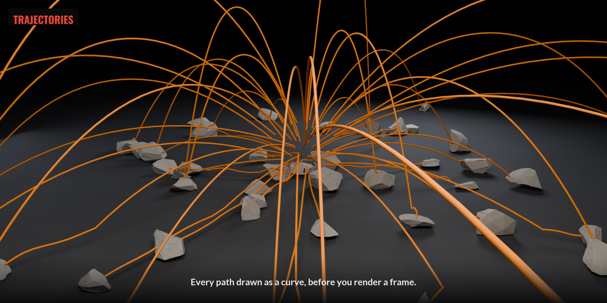 Computed trajectories