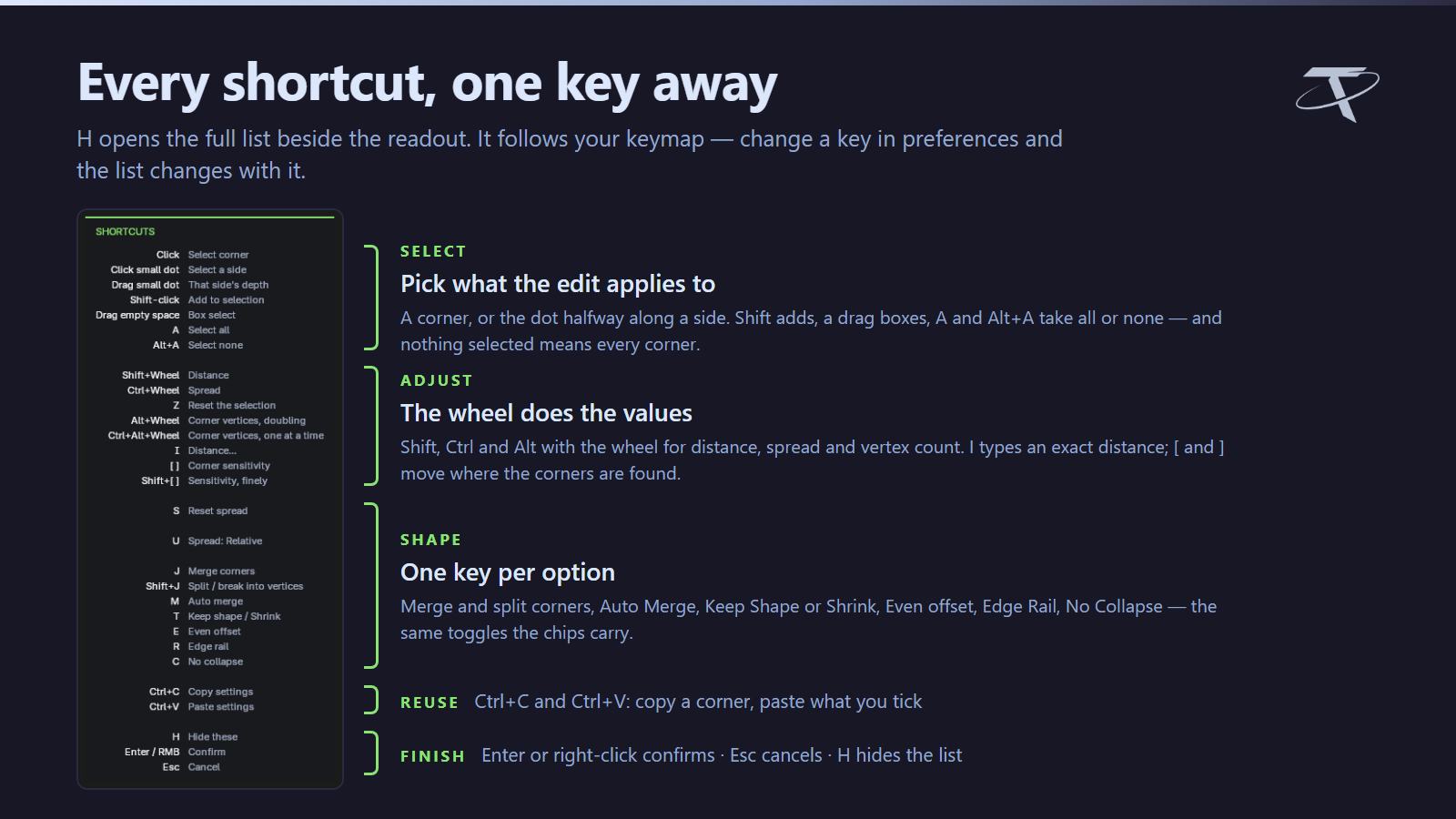 The shortcut panel, on H