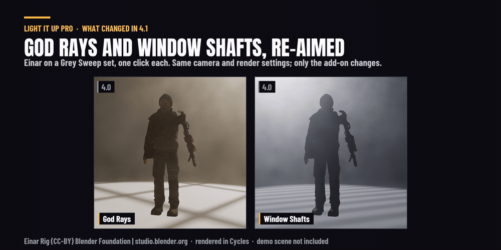 God Rays and Window Shafts in 4.0 and 4.1