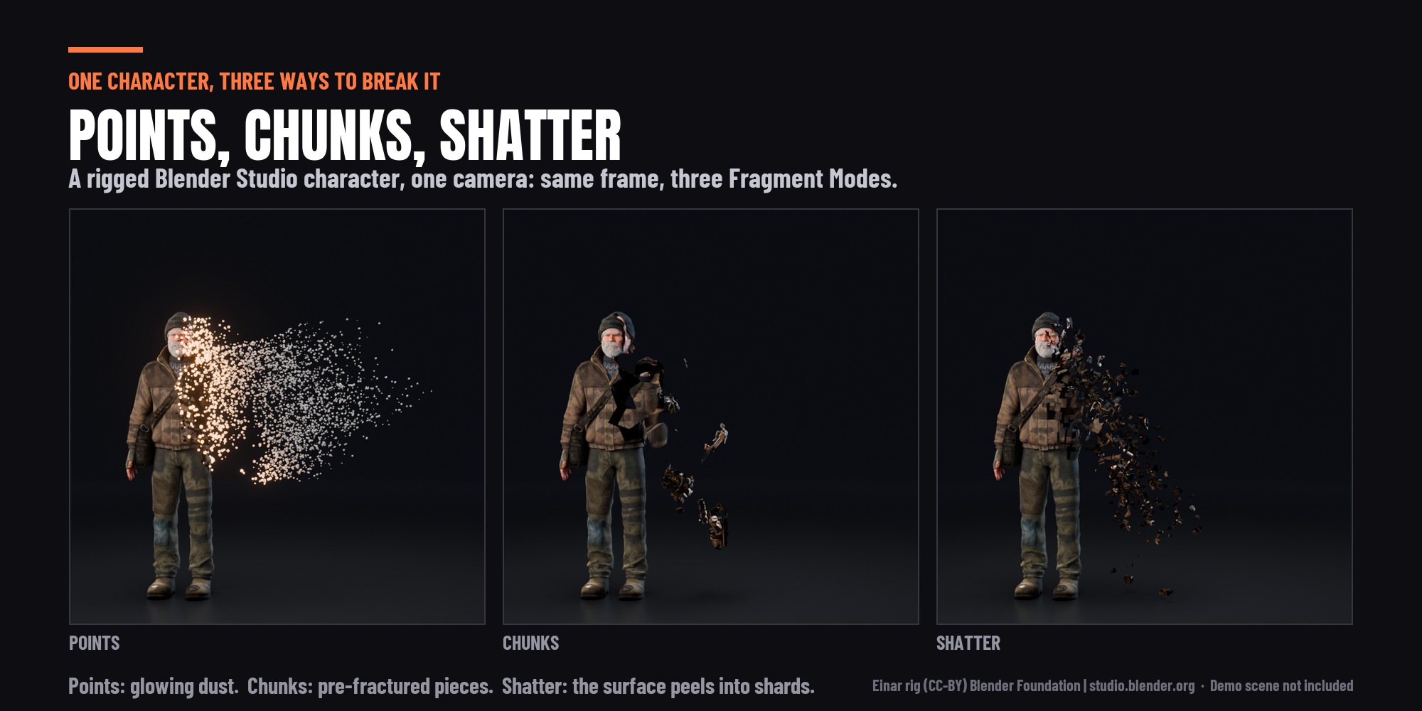 Points, Chunks and Shatter on the same character