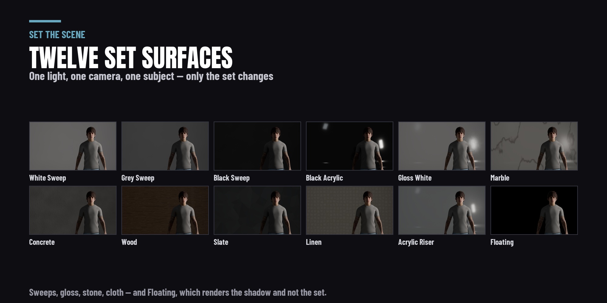 The twelve procedural set surfaces