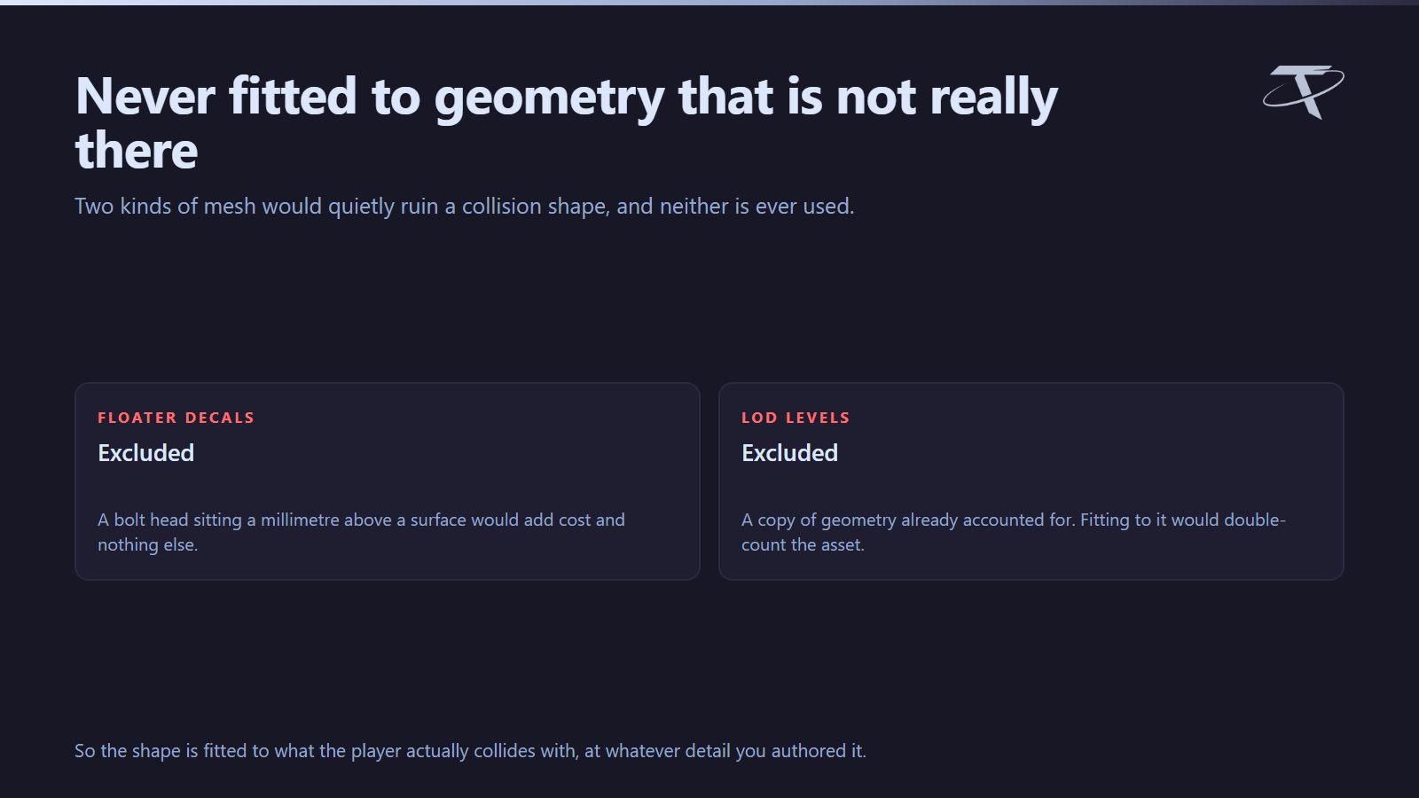 Never fed the wrong geometry