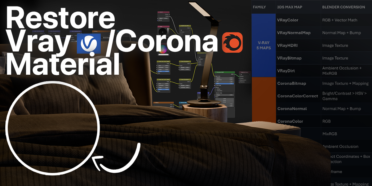 Restore V-Ray and Corona materials in Blender
