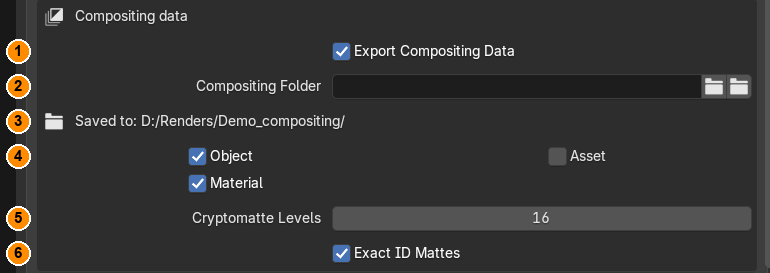 Compositing data switched on