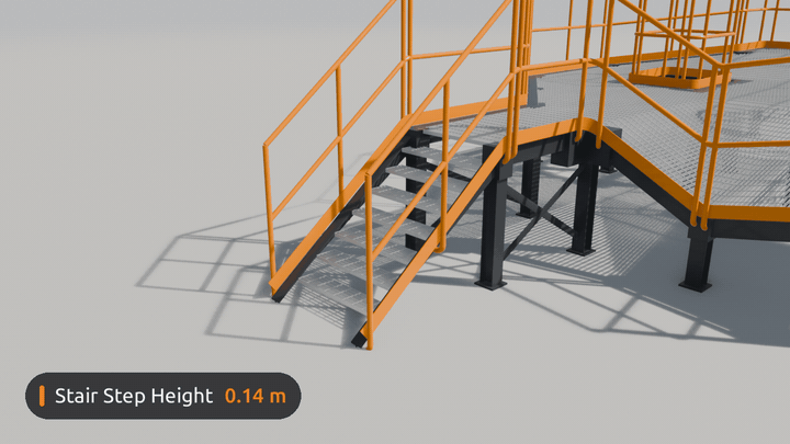 Stair step height