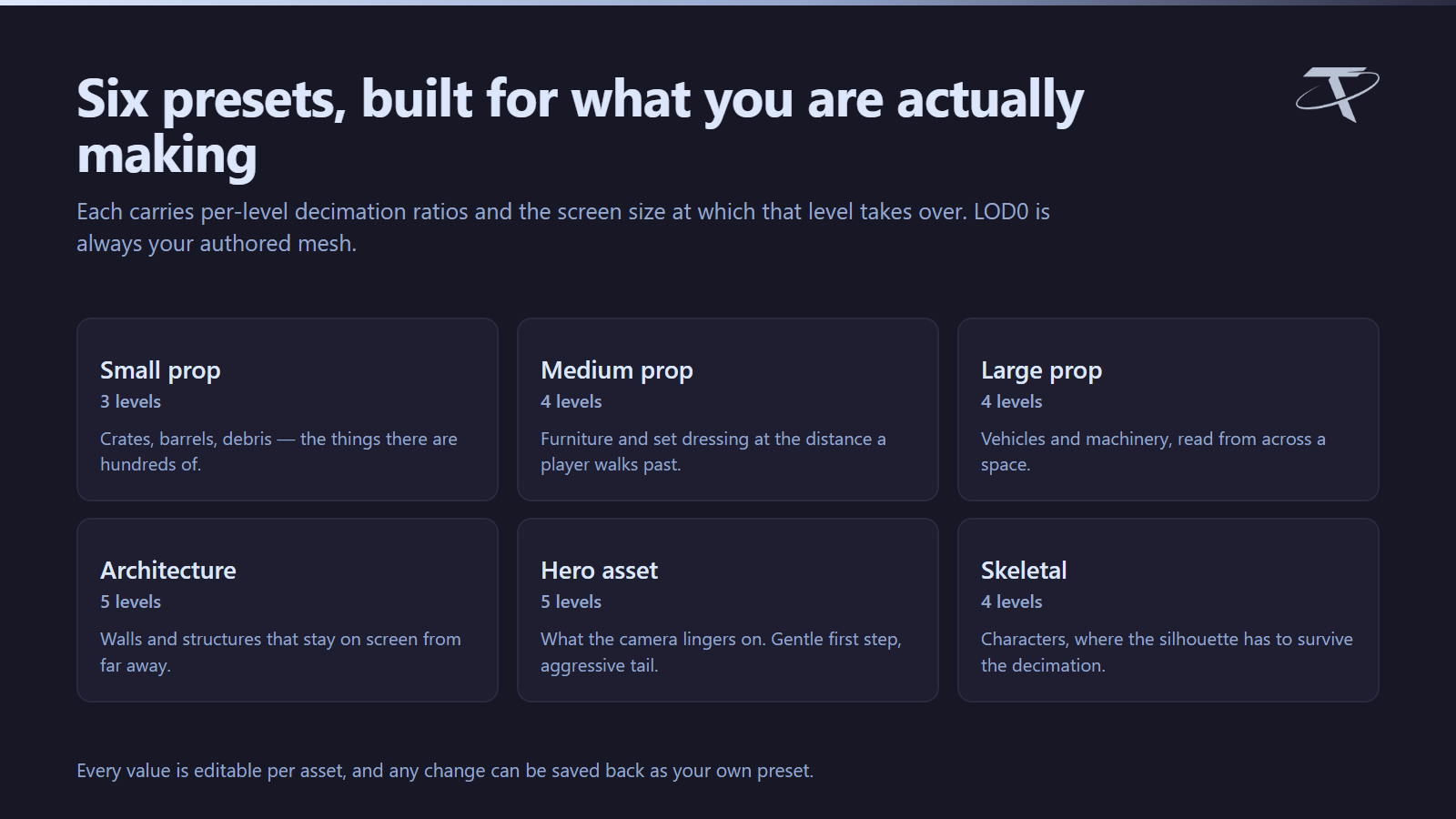 Six built-in presets