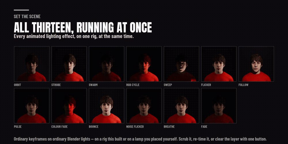 All thirteen animated lighting effects running at once on the same rig
