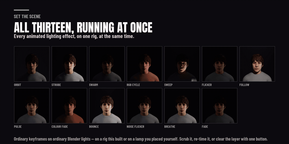 All thirteen animated lighting effects running at once on the same rig