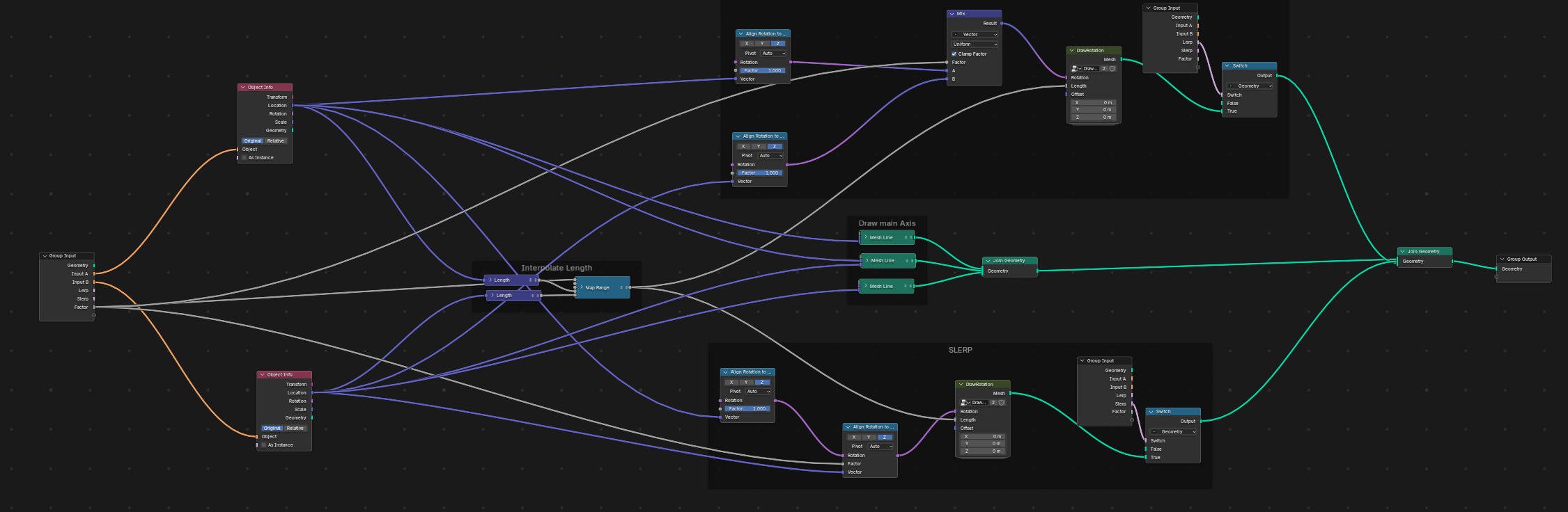 Base node graph before rerouting