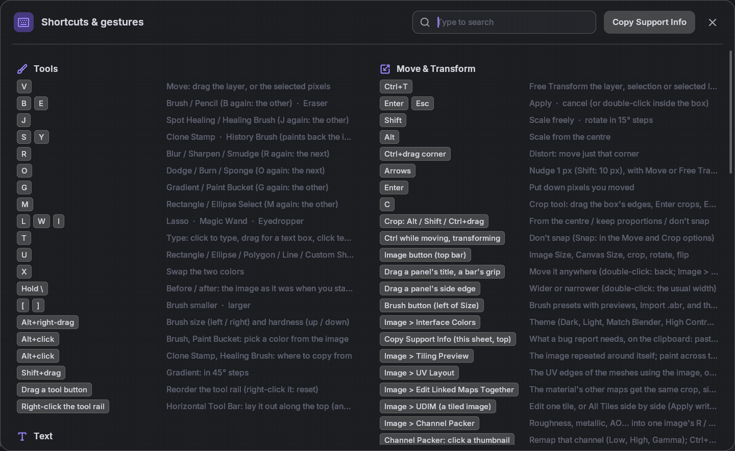 The shortcut sheet