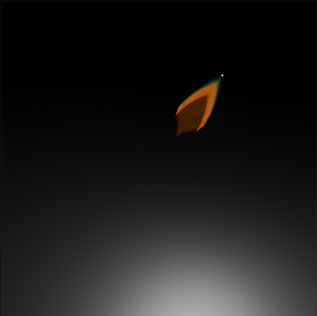 Random Aberrations