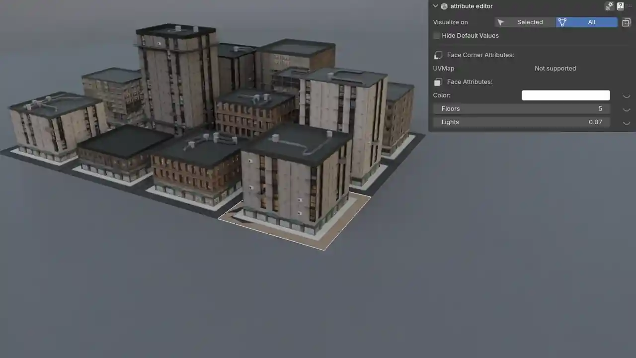Attribute Visualization