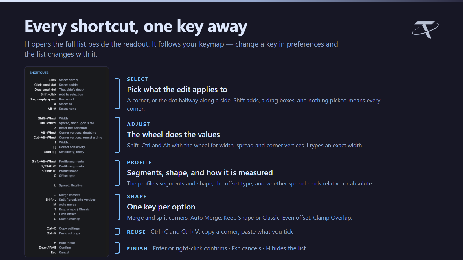 Every shortcut, one key away