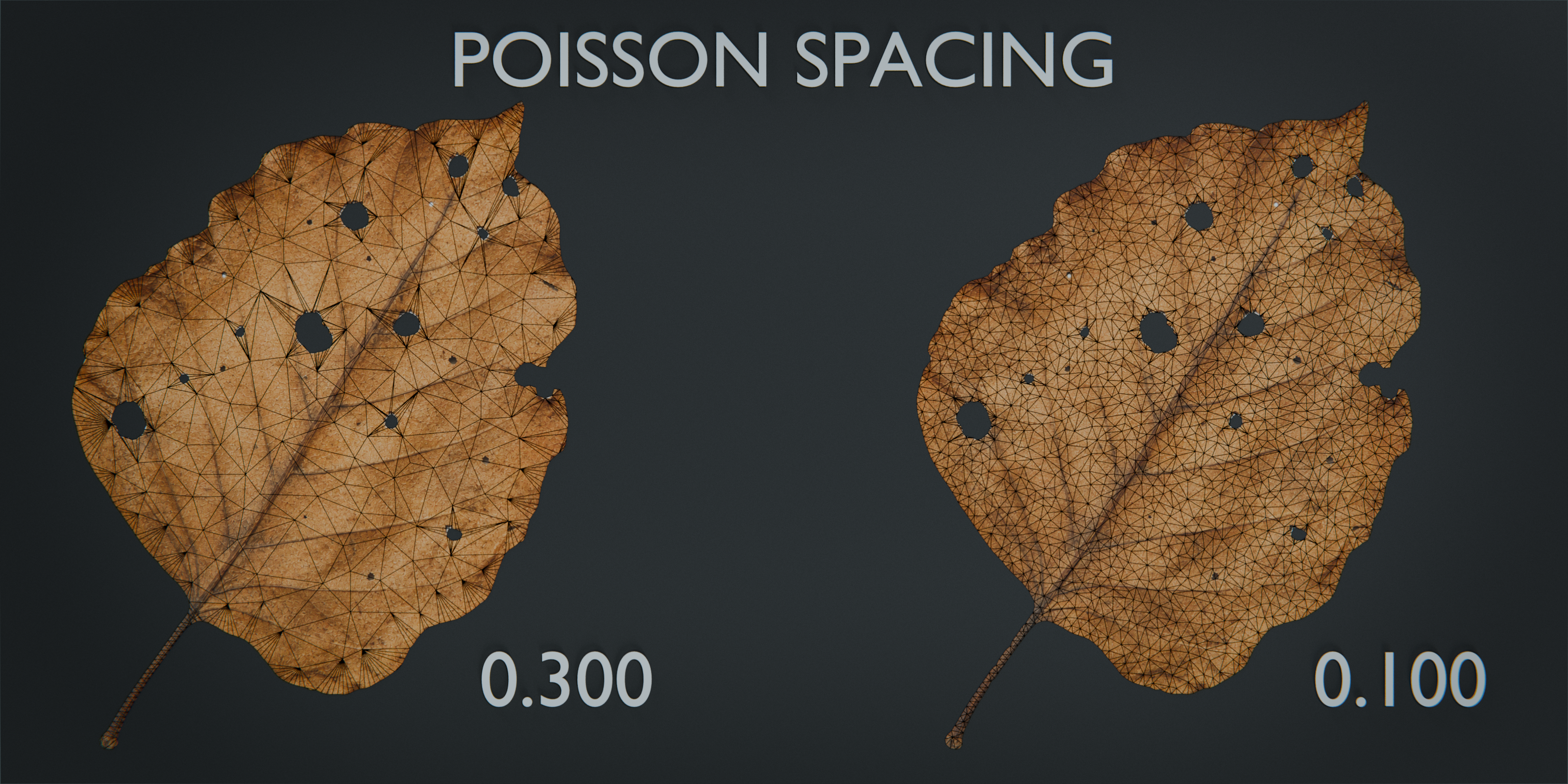 Poisson Spacing comparison