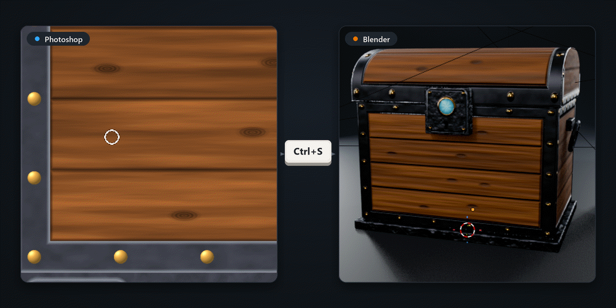A brush stroke on the chest lid in Photoshop, Ctrl+S, and the chest in Blender updates by itself