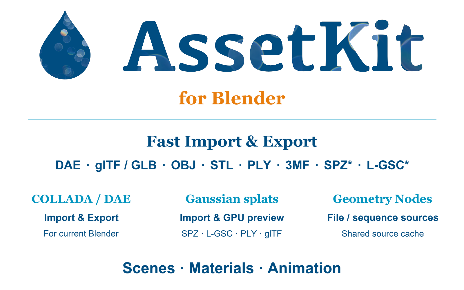 AssetKit for Blender: Import and Export, Gaussian Splats, and Geometry Nodes