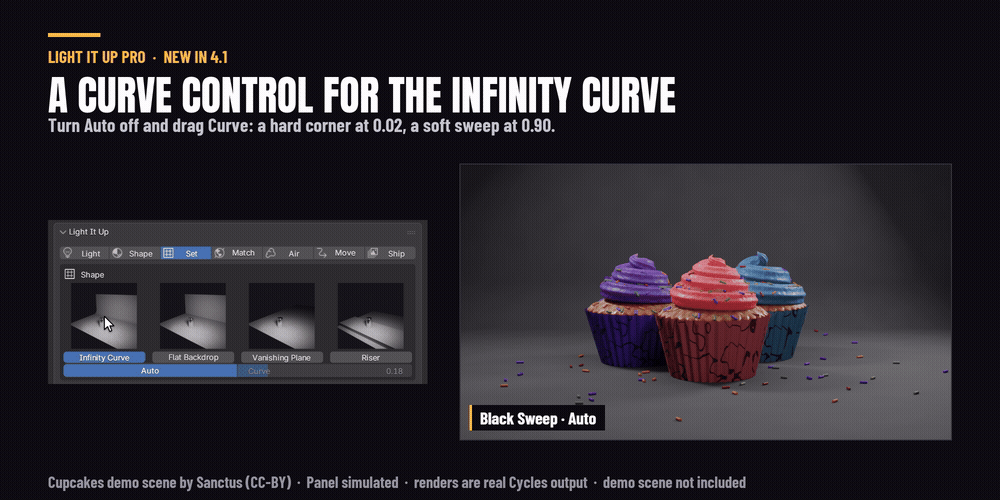 The Curve control for the Infinity Curve