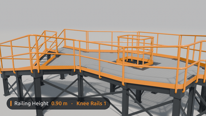 Railing height and knee rails