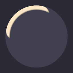 TS Silhouette