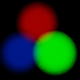 Circle Colors
