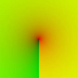 radial_coordinates