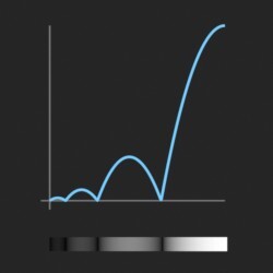 easeInBounce_function