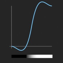 easeInOutBack_function