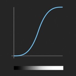 easeInOutCubic_function