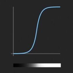 easeInOutExpo_function