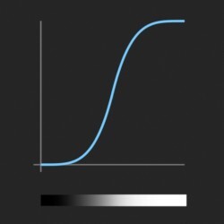 easeInOutQuart_function