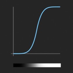 easeInOutQuint_function