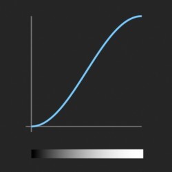 easeInOutSine_function
