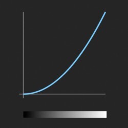 easeInQuad_function