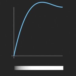 easeOutBack_function
