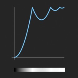 easeOutBounce_function