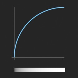 easeOutCirc_function