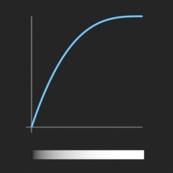 easeOutCubic_function