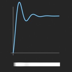 easeOutElastic_function