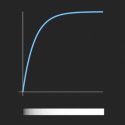 easeOutExpo_function