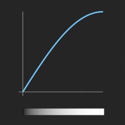 easeOutSine_function