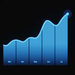 chart_15