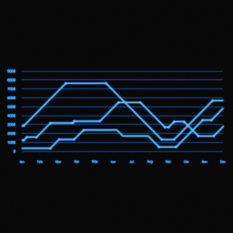 chart_22