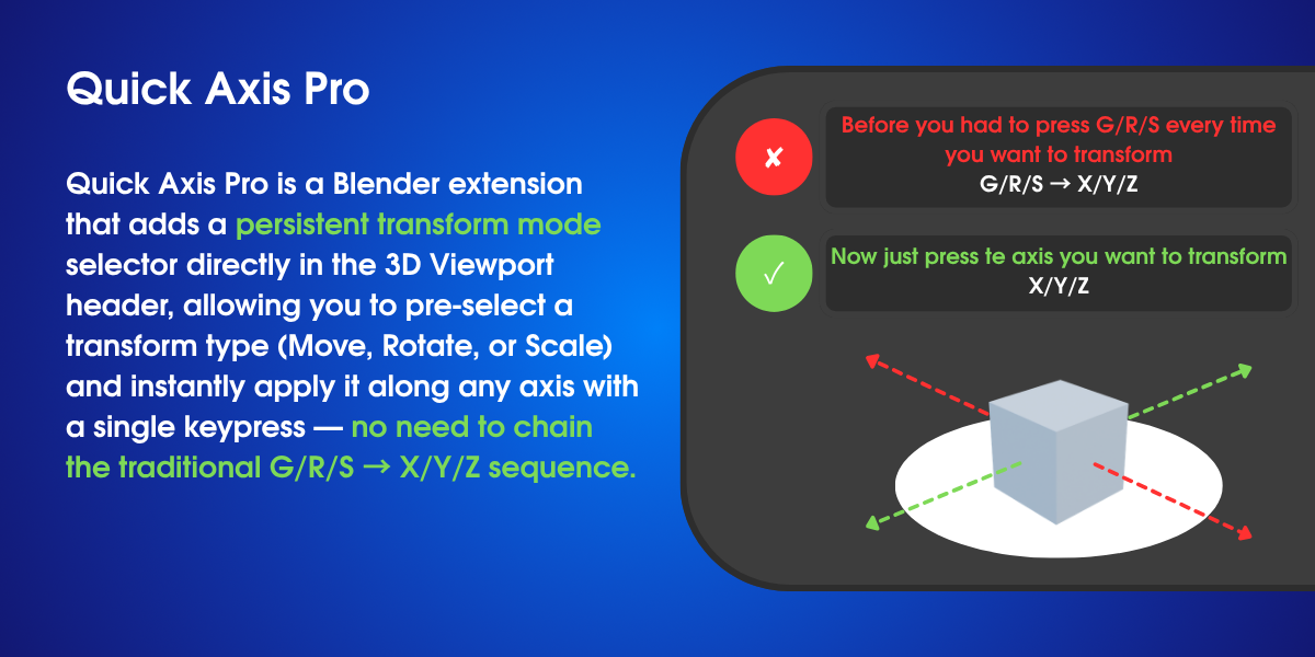 Quick Axis Pro - Superhive (formerly Blender Market)