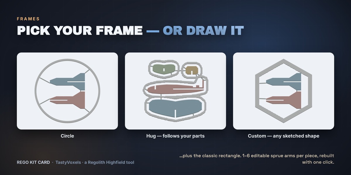Four frame shapes: rectangle, circle, hug, custom