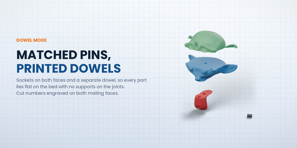 Dowel mode: sockets on both faces and a separate printed dowel, so every part lies flat on the bed with no supports on the joints.