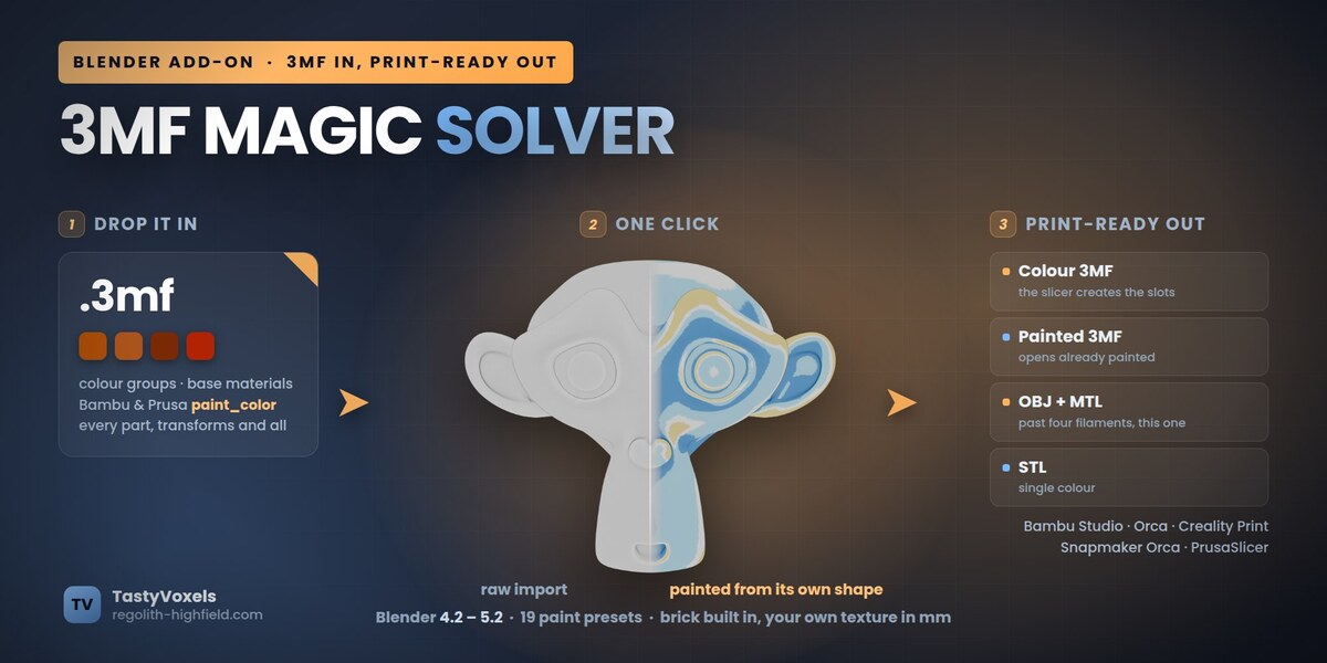 3MF Magic Solver: drop a 3MF in, paint it in one click, export it print-ready