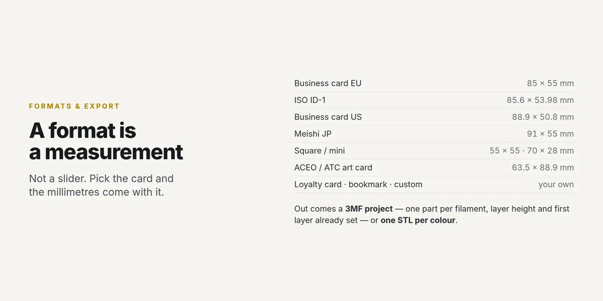 The list of card formats with their exact millimetre sizes